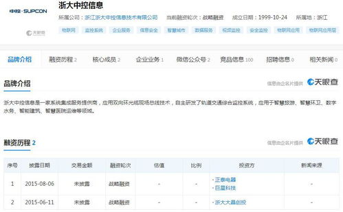 巨星科技擬將中控信息11.05%股權轉讓給正泰電器，布局網(wǎng)絡技術服務領域