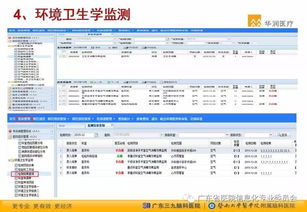 基于集成平臺的醫(yī)院感染實時監(jiān)控系統(tǒng)的建設(shè)與應(yīng)用——以華南醫(yī)院信息網(wǎng)絡(luò)大會為例