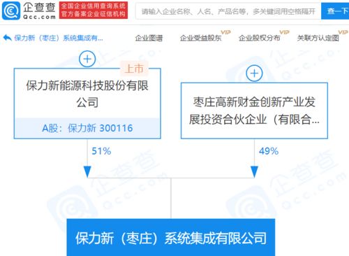 保力新參股成立系統(tǒng)集成新公司，持股51%布局信息系統(tǒng)集成服務(wù)