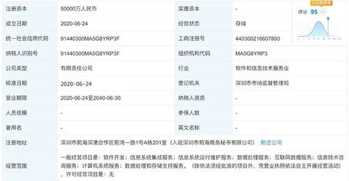 中金與騰訊強強聯手成立金騰科技，共拓金融科技新篇章